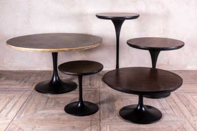  industrial style tables